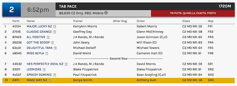 Make Way races at 8.52pm NZ time at Penrith on Thursday.