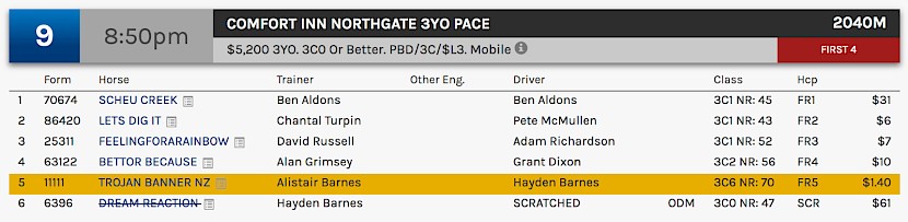 Trojan Banner races at 10.50pm NZ time at Redcliffe on Wednesday.