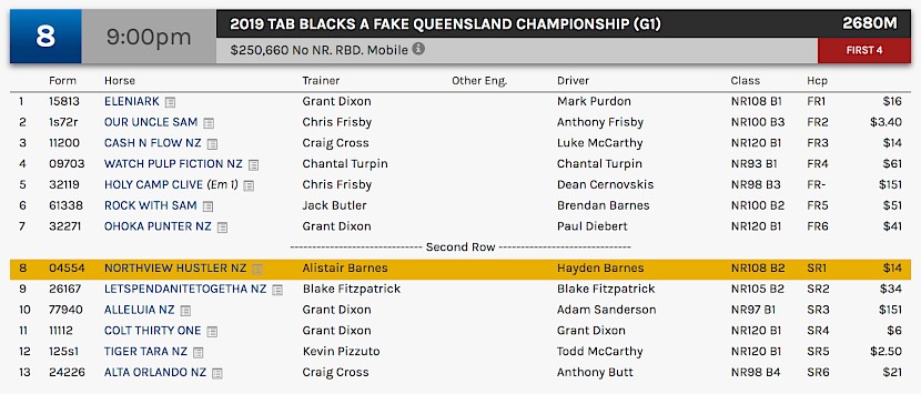 Northview Hustler races at 11pm NZ time at Albion Park on Saturday night.