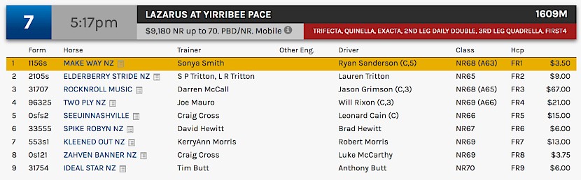 Make Way races at 7.17pm NZ time at Menangle on Tuesday.