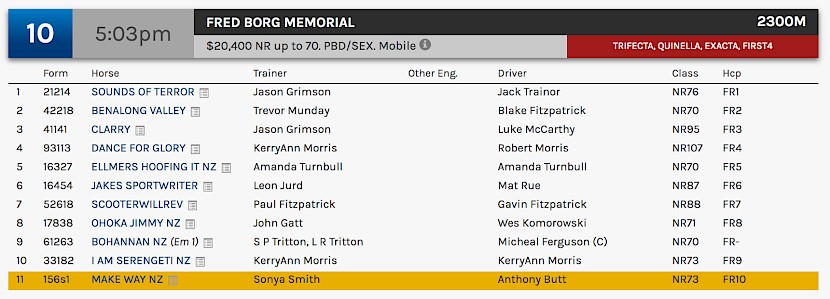 Make Way races at 7.03pm NZ time at Menangle on Sunday.