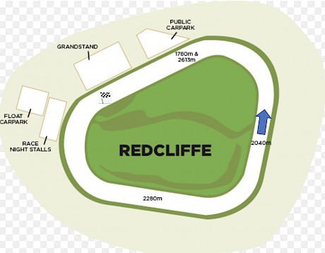 Redcliffe is a very tight triangular circuit and there’s a short run to the first bend from the 2040 metre release point.