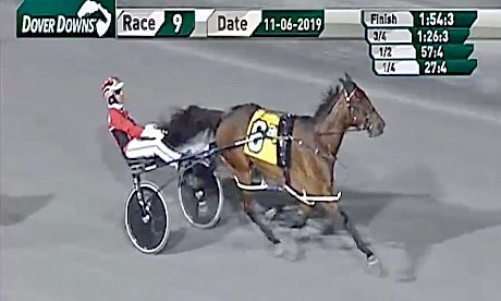 Lincoln’s Girl easily holds off Carbon Capture to win at Dover Downs in Delaware.