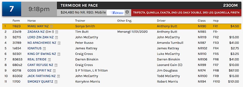 Make Way races at 11.18pm NZ time at Menangle on Saturday night.