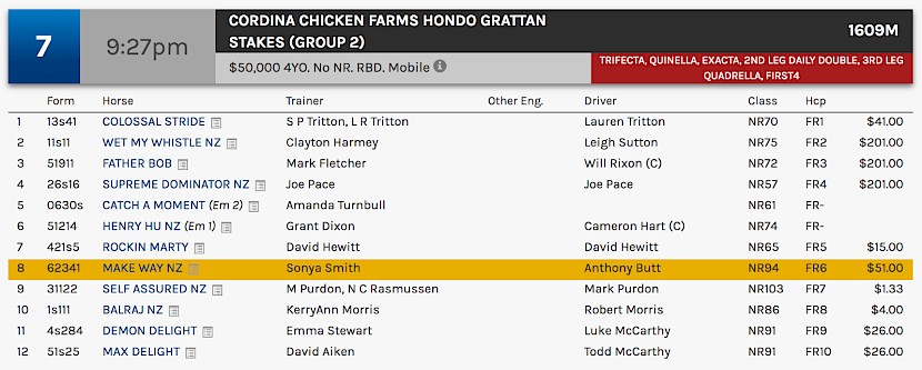 Make Way races at 11.27pm NZ time at Menangle on Saturday night.