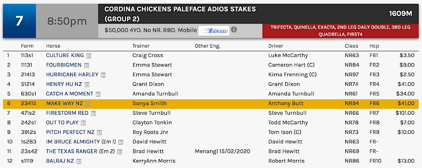 Make Way races at 10.50pm NZ time at Menangle on Saturday night.