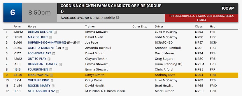 Make Way races at 10.50pm NZ time at Menangle on Saturday night.