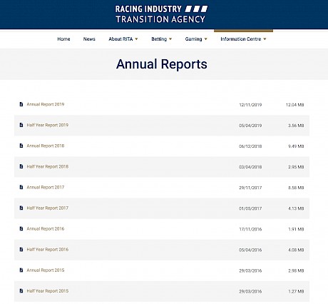 Most of the TAB’s half yearly reports in the last two decades have been delivered in March, and the latest was on May 1, in 2017. A $3.2 million blunder with bonus bets delayed this year’s report and it has still not been published. “It must be truly dreadful to remain hidden from public view,” says Johnstone.