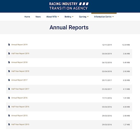 Most of the TAB’s half yearly reports in the last two decades have been delivered in March, and the latest was on May 1, in 2017. A $3.2 million blunder with bonus bets delayed this year’s report and it has still not been published. “It must be truly dreadful to remain hidden from public view,” says Johnstone.