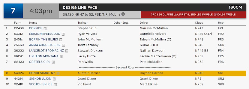 Bondi Shake races at 7.03pm NZ time at Albion Park on Tuesday.