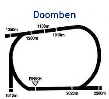 Right-handed Doomben, with its 1715 metre circumference and tight turns won’t suit Platinum Invador.