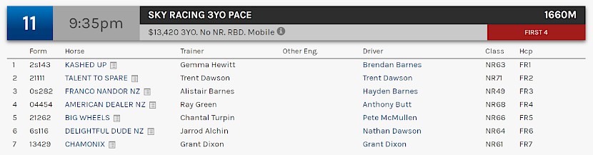 American Dealer races at 11.35pm NZ time at Albion Park on Saturday.