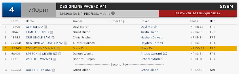 Tommy Lincoln races at 10.10pm NZ time at Albion Park on Saturday night.