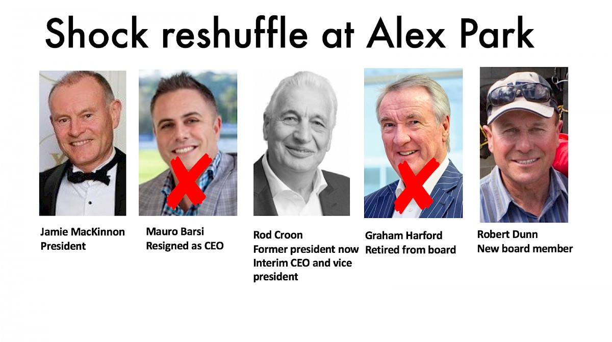 Sweeping changes at the debtridden ATC designed to tackle fresh