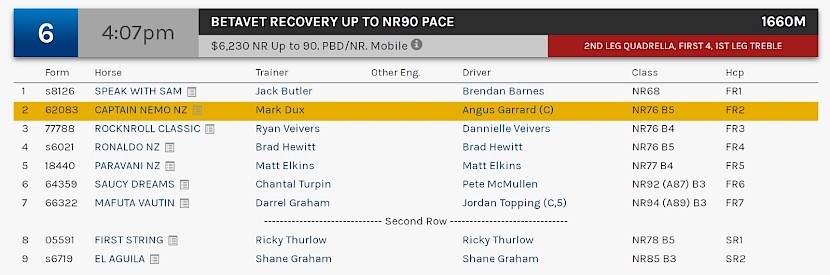 Captain Nemo races at 6.07pm NZ time at Albion Park on Friday.