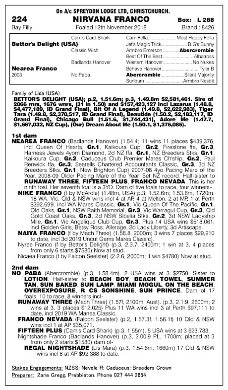 Nirvana Franco’s impressive pedigree page.