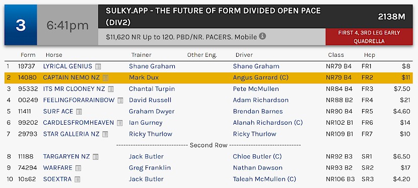 Captain Nemo races at 9.41pm NZ time at Albion Park on Saturday night.