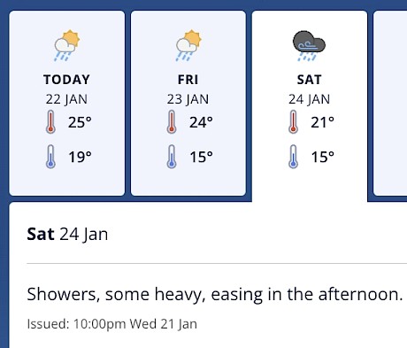 Metservice’s Saturday’s forecast.